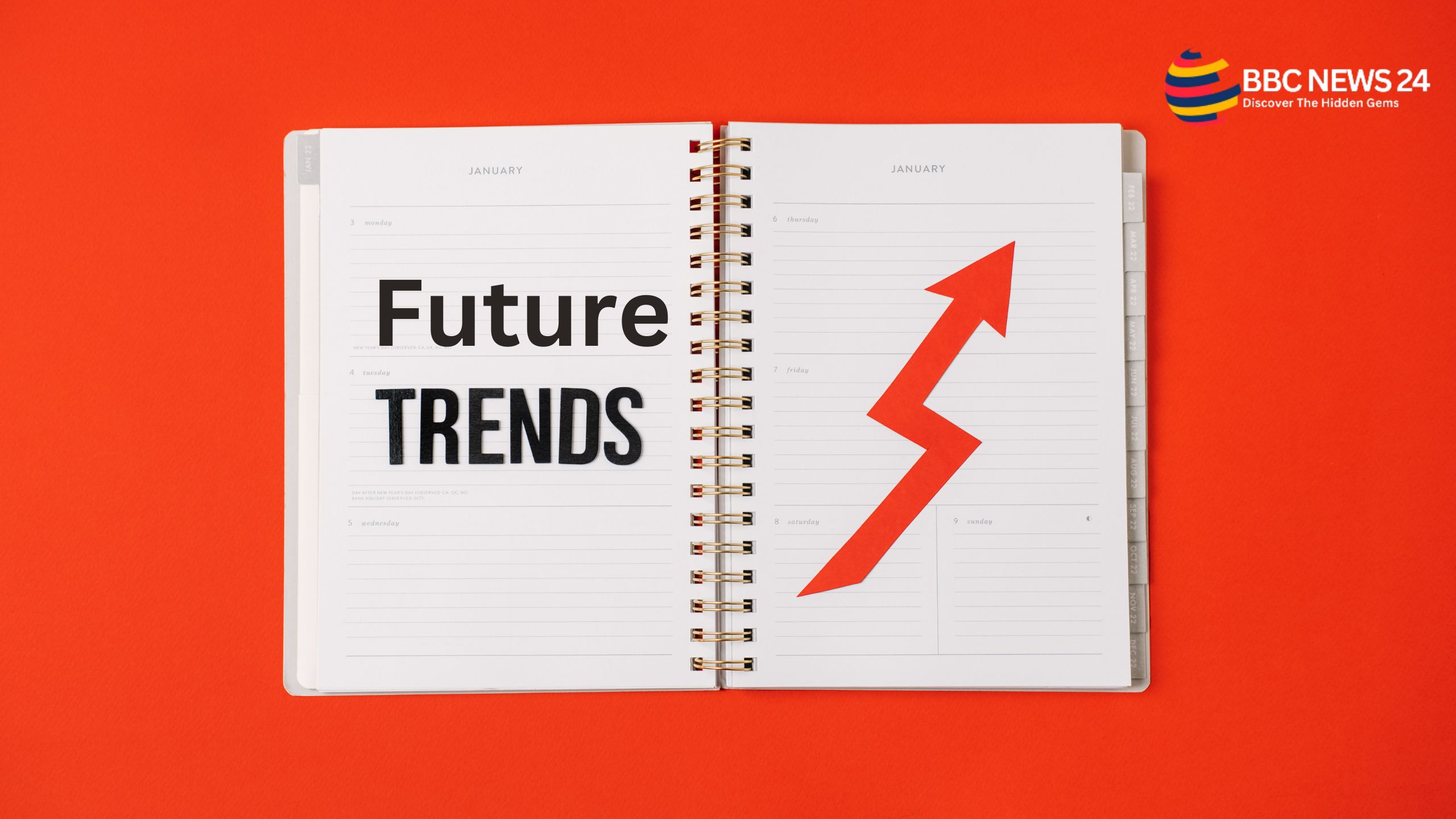 Future Trends in BPO Services